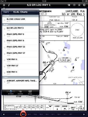 Jeppesen Chart Legend Flying Navblue Enroute Chart MORA Jeppesen Chart Legend Flying Navblue Enroute Chart MORA